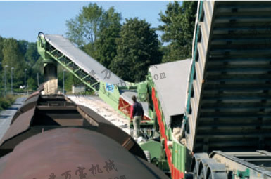 火車(chē)裝料機(jī)